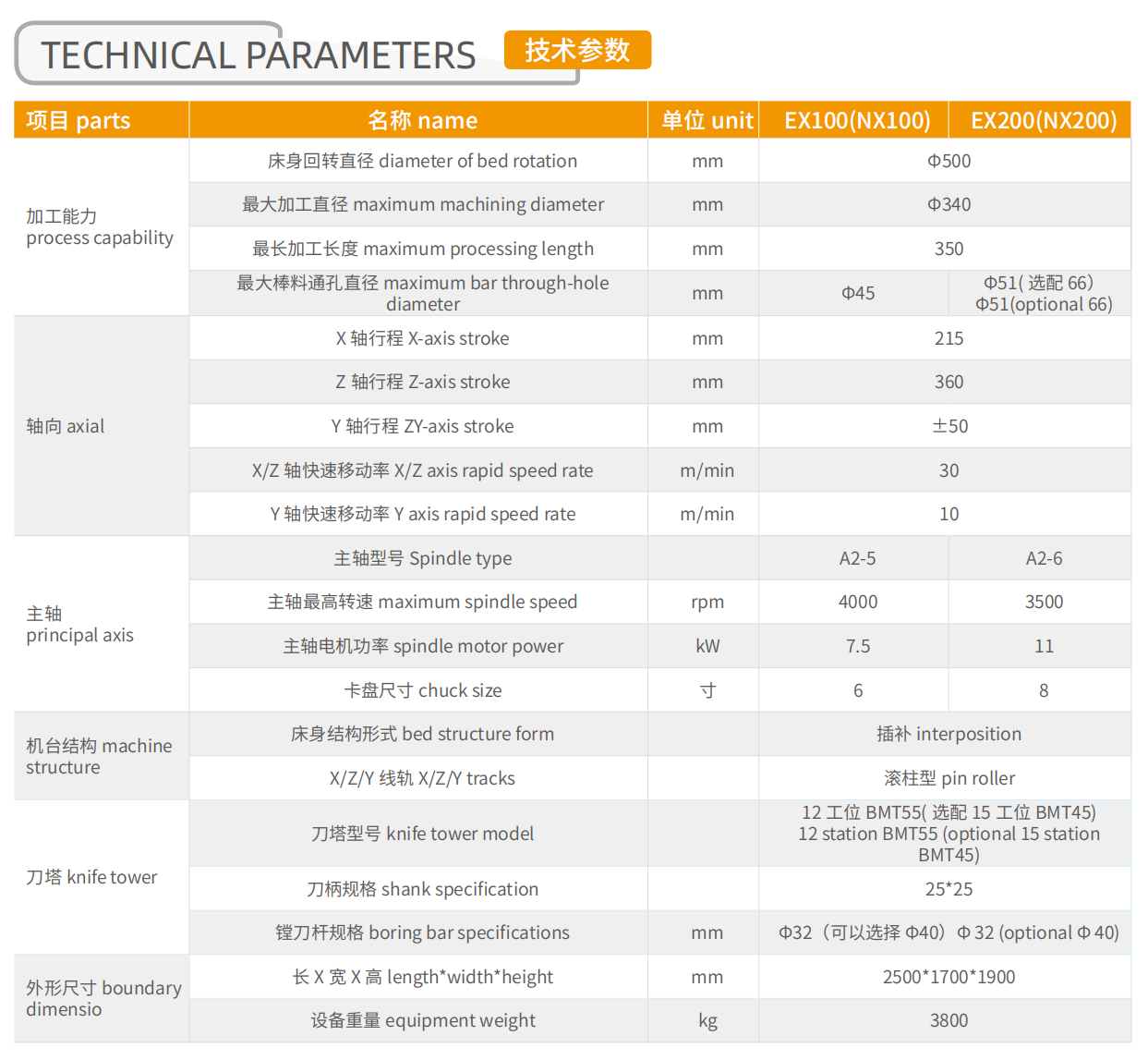 企業微(wei)信截圖(tu)_17001934375844.png